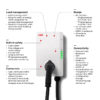 ABB Terra AC Wallbox 7 4 KW EV Charger